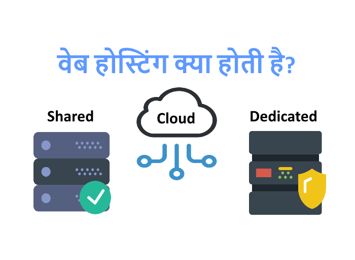 वेब होस्टिंग क्या होती है? और ये कितने प्रकार की होती है ?